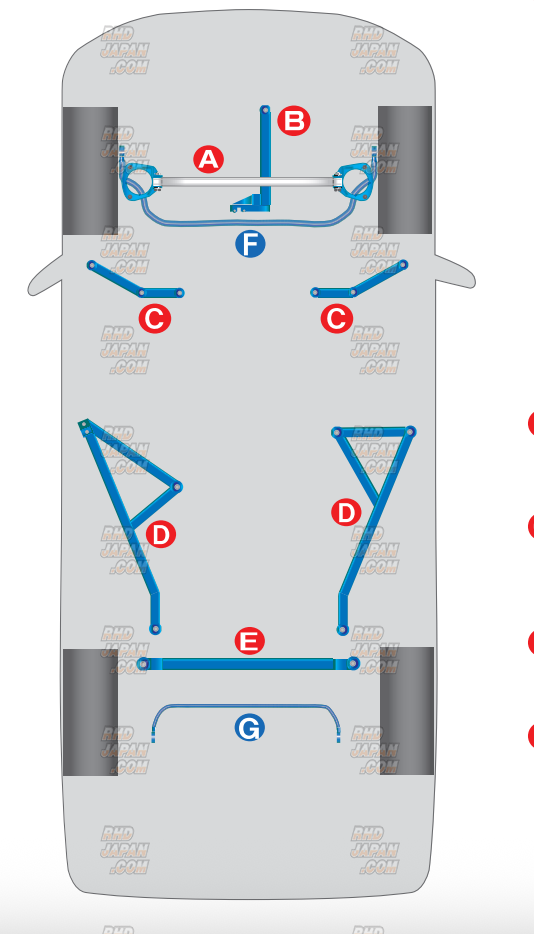 CUSCO Power Brace Front Side - AGH30W AGH35W AYH30W GGH30W GGH35W